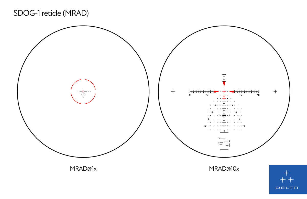 Stryker HD 1-10x28 SDOG-1 FFP MIL Belyst Kikarsikte
