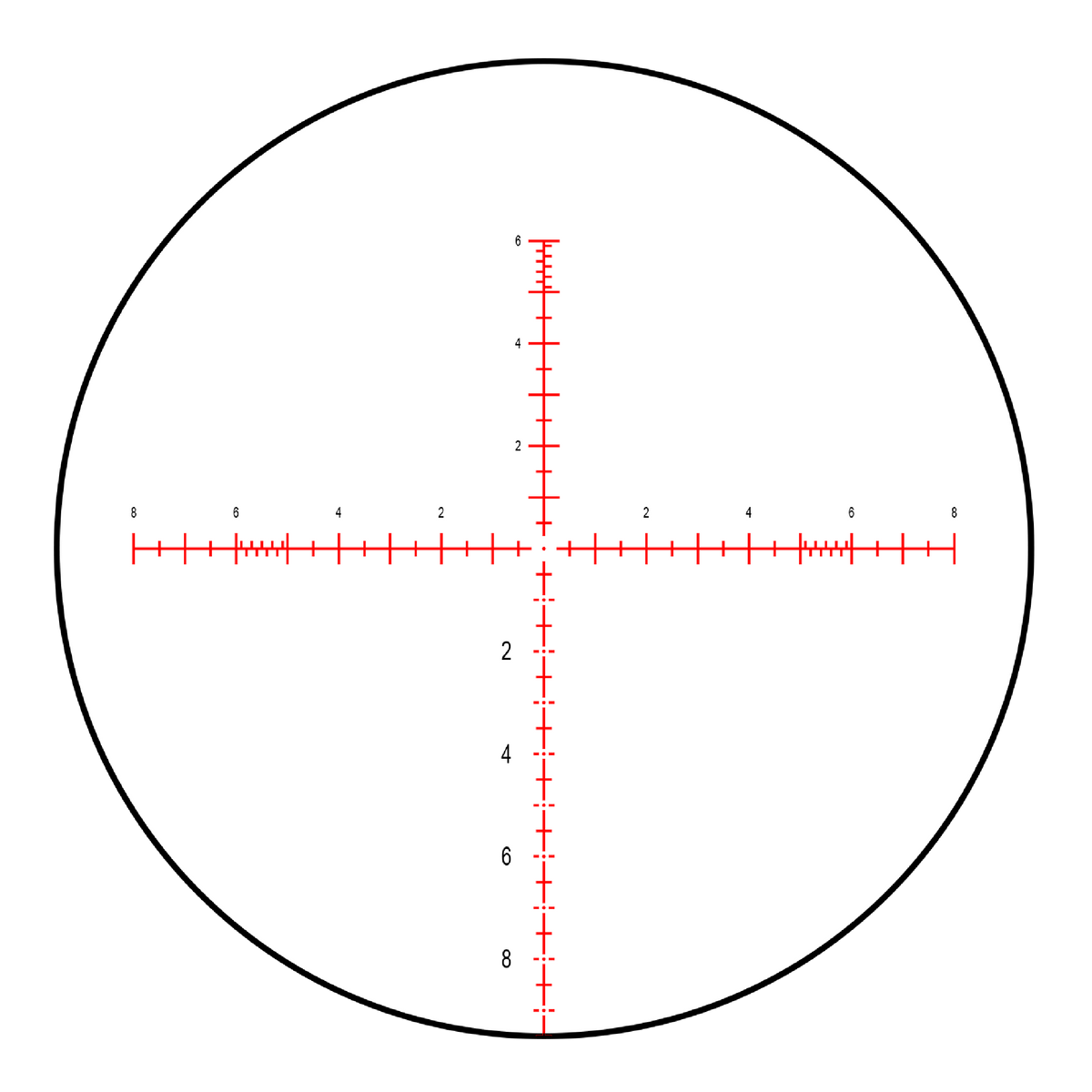 Nexus Gen II 4-25x50 FFP MRAD Kikarsikte